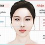 Nhân Trung Hiếu Nghĩa Là Gì