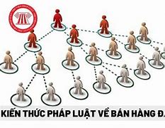 Pháp Luật Về Bán Hàng Đa Cấp Herbalife