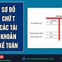 Tài Khoản Uta Là Gì